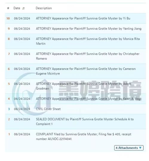 版權(quán)預(yù)警 Keith律所代理新畫(huà)作，相關(guān)產(chǎn)品應(yīng)立即下架