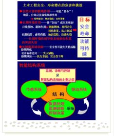 創新驅動發展，開拓引領未來——第七屆水庫大壩新技術推廣研討會在蜀召開