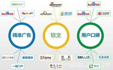 杭州嬌艷科技 技術(shù)推廣領(lǐng)域的網(wǎng)絡(luò)賦能新勢(shì)力